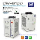 S &amp;amp; A không khí làm mát bằng khả năng làm mát nước công nghiệp Chiller 4.2KW