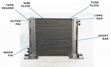Hiệu suất cao nhôm Fin trao đổi nhiệt cho máy xúc