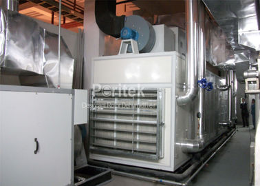 Hệ thống hút ẩm công nghiệp nhỏ gọn cho dây chuyền sản xuất viên nang Softgel