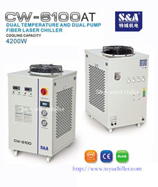 máy làm lạnh nước công nghiệp 500W sợi laser CW-6100AT